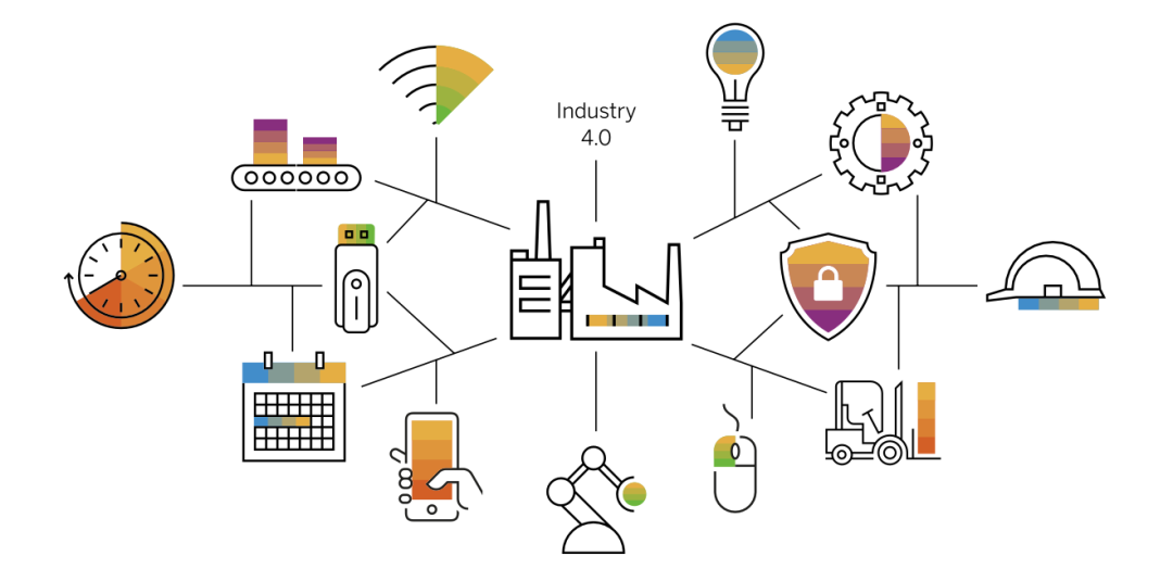 2022年中國紡織洗滌行業(yè)細分市場需求分析 生活衣物洗滌與公共品洗滌